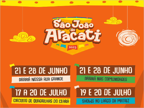 São João do Aracati