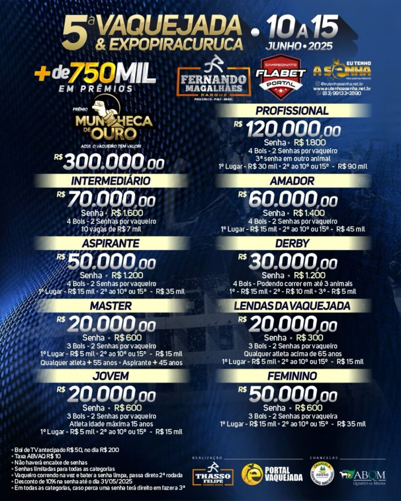 Campeonato Flabet de Vaquejada 2025, em Piracuruca-PI 1 Premiação da Vaquejada no parque Fernando Magalhães